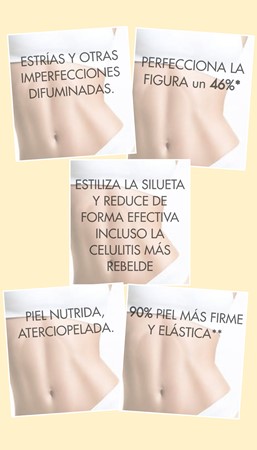 Intensive Remodeling. Alta cosmética corporal multiacción